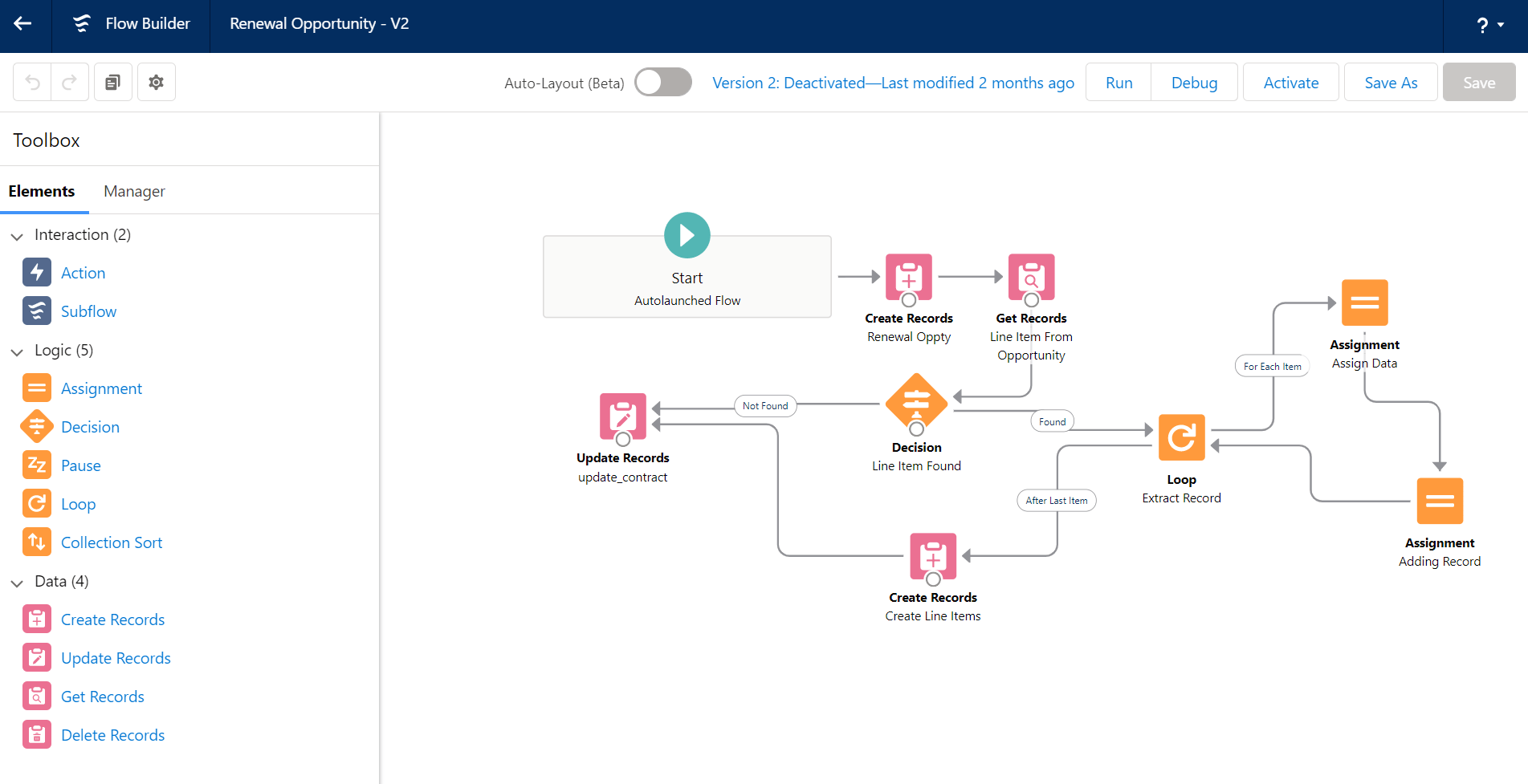 Beginning With Salesforce Flows: A Beginner's Guide