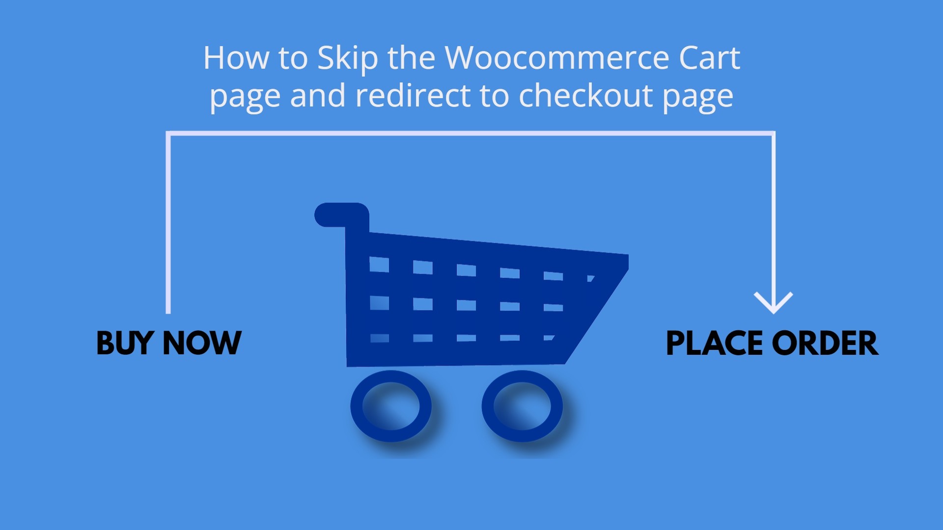 Streamline Checkout: Skip WooCommerce Cart with Easy Plugin!